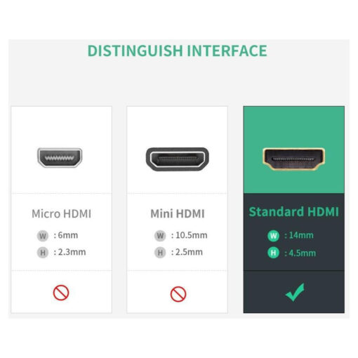 UGREEN HDMI Female to Female Coupler Adapter (20107) - HDMI Coupler Set for Convenient HDMI Extension - Image 5