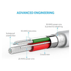 Anker A8133 PowerLine Micro USB Cable 6ft