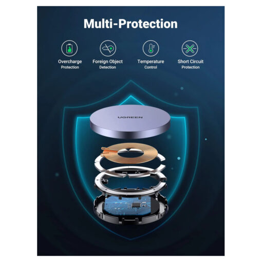 UGREEN 15W Magnetic Wireless Qi Charger - Image 4