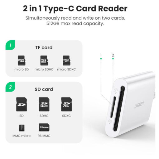 UGREEN USB C Card Reader for UHS-II (CM265) - High-Speed Card Reading for USB-C Devices - Image 2