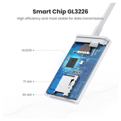 UGREEN USB C Card Reader for UHS-II (CM265) - High-Speed Card Reading for USB-C Devices - Image 4