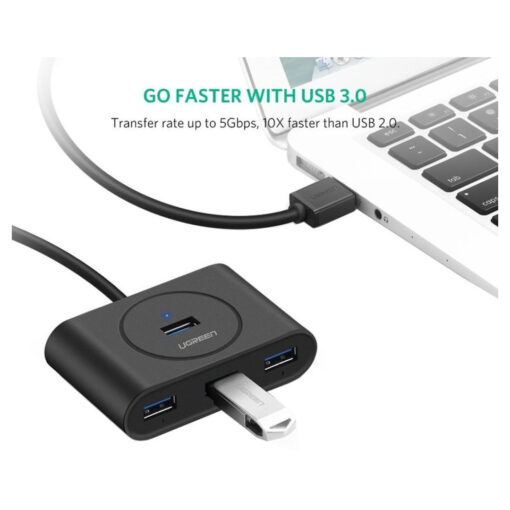 UGREEN 4-in-1 USB 3.0 Data Hub (CR113) - Expand Your Connectivity Options - Image 2