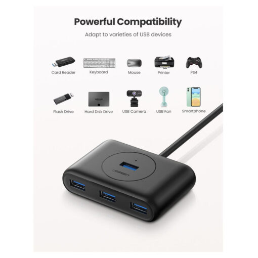 UGREEN 4-in-1 USB 3.0 Data Hub (CR113) - Expand Your Connectivity Options - Image 6