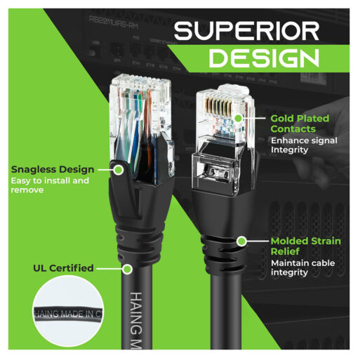 HAING HI-LCB06 Cat6 Ethernet Cable - 50M - Image 4