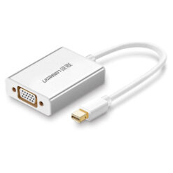 UGREEN Mini DisplayPort to VGA Converter with Audio (MD107) – Audio-Enhanced Display Connectivity , update photo to white