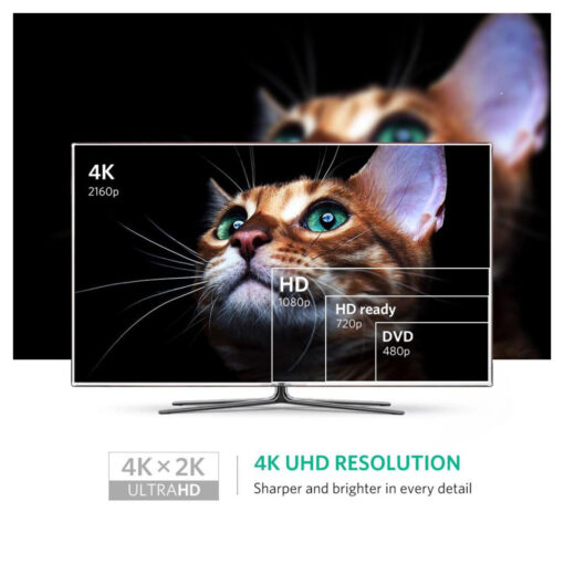 UGREEN 4K Mini DP to HDMI Adapter (MD112) - High-Resolution Mini DP to HDMI Connectivity - Image 3