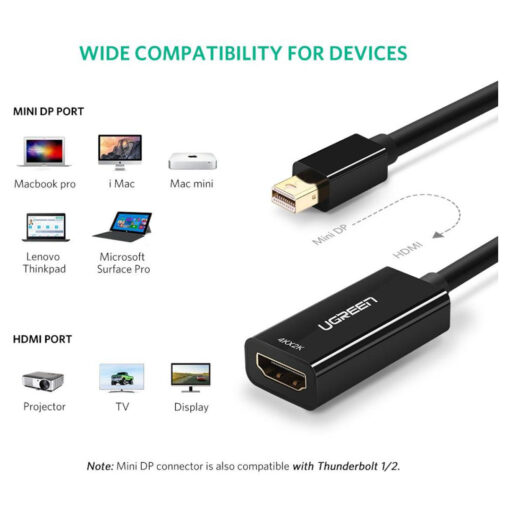 UGREEN 4K Mini DP to HDMI Adapter (MD112) - High-Resolution Mini DP to HDMI Connectivity - Image 5