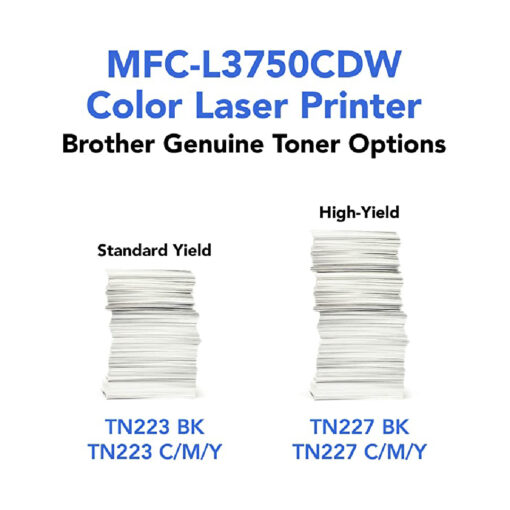 BROTHER MFC-L3750CDW All in One Color Laser Printer - Image 6