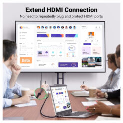 UGREEN HDMI Male to Female Extension Cable 0.5M