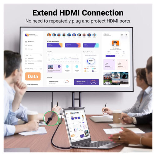 UGREEN HDMI Male to Female Extension Cable 0.5M - Image 2