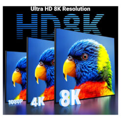 UGREEN 8K HDMI Cable 1.5M