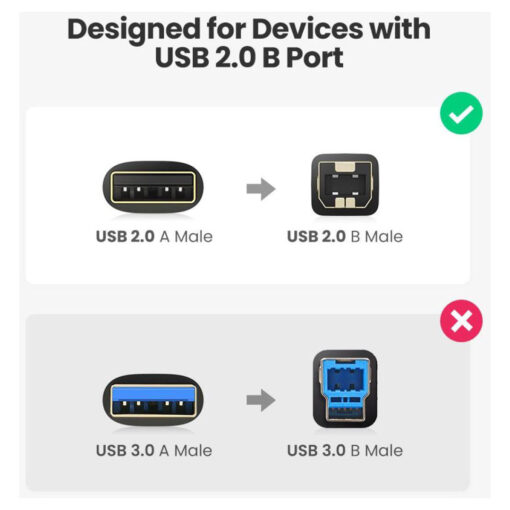 UGREEN US135 USB 2.0 Printer Scanner Cable - 1M - Short USB 2.0 Cable for Printer and Scanner Connectivity - Image 6