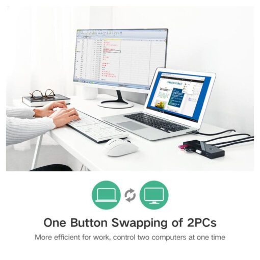 UGREEN US216 2 In 4 Out USB 3.0 Sharing Switch Box: Shares one USB device with up to four computers or laptops. - Image 3