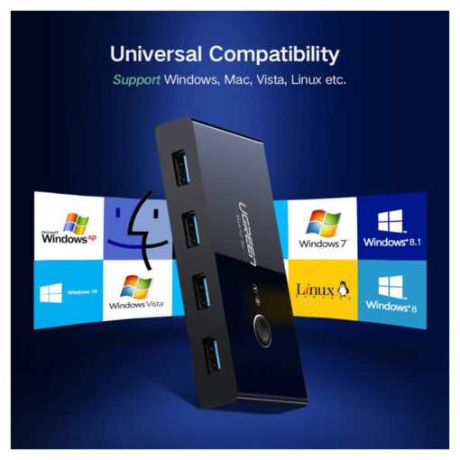 UGREEN US216 2 In 4 Out USB 3.0 Sharing Switch Box: Shares one USB device with up to four computers or laptops. - Image 5