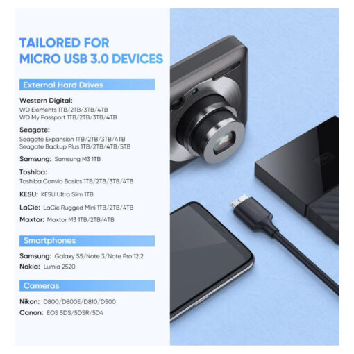 UGREEN US312 USB C to Micro - B 3.0 Cable - USB C to Micro - B 3.0 Cable for Convenient Connectivity - Image 5