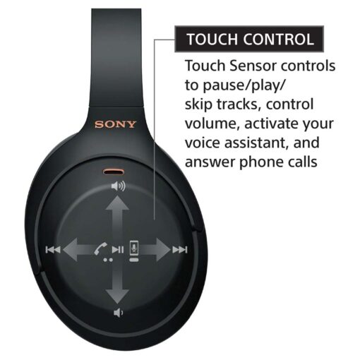 Sony WH-1000XM4 Wireless Noise-Canceling Headphones - Image 3