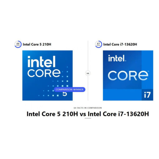 ASUS TUF Gaming F16 FX607VU Intel Core 5 Processor 210H 4.8 GHz NVIDIA GeForce RTX 3050 Laptop GPU 6GB GDDR6 16-inch FHD+ 144Hz - Image 2