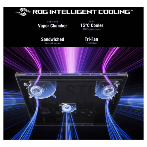 Laptop ROG Strix G16 Intel Core i7 14650HX Processor 5.2 GHz NVIDIA GeForce RTX 5070 Laptop GPU 8GB GDDR7 16-inch FHD+ 165Hz IPS-level - Volt Green - Image 8