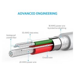 Alternative view of Anker A8133 PowerLine Micro USB Cable 6ft