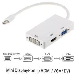 Alternative view of Mini DisplayPort to HDMI DVI VGA Adapter