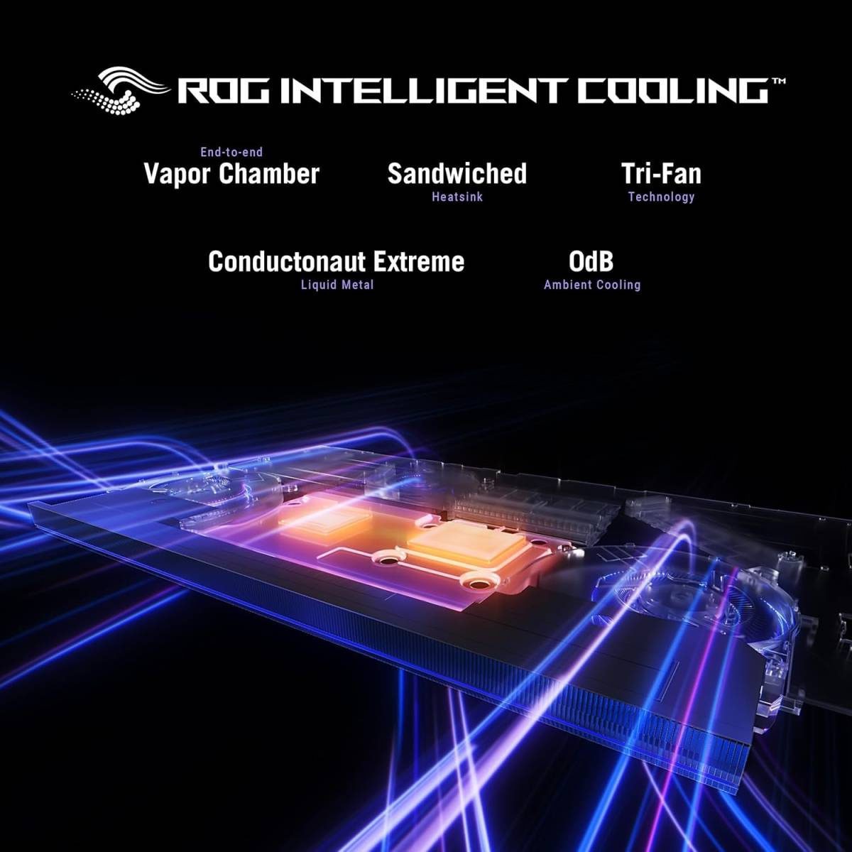 ASUS ROG Strix SCAR 16 Gaming Laptop Intel Core Ultra 9 275HX Processor Up to 54 GHz NVIDIA GeForce RTX 5090 Laptop GPU 24GB GDDR7 32GB DDR5 16 25K 240Hz IPS-Level ROG Nebula Display – Off Black ASUS ROG Strix SCAR 16 Gaming Laptop Intel Core Ultra 9 275HX Processor Up to 54 GHz NVIDIA GeForce RTX 5090 Laptop GPU 24GB GDDR7 32GB DDR5 16 25K 240Hz IPS-Level ROG Nebula Display - Off Black - Image 6