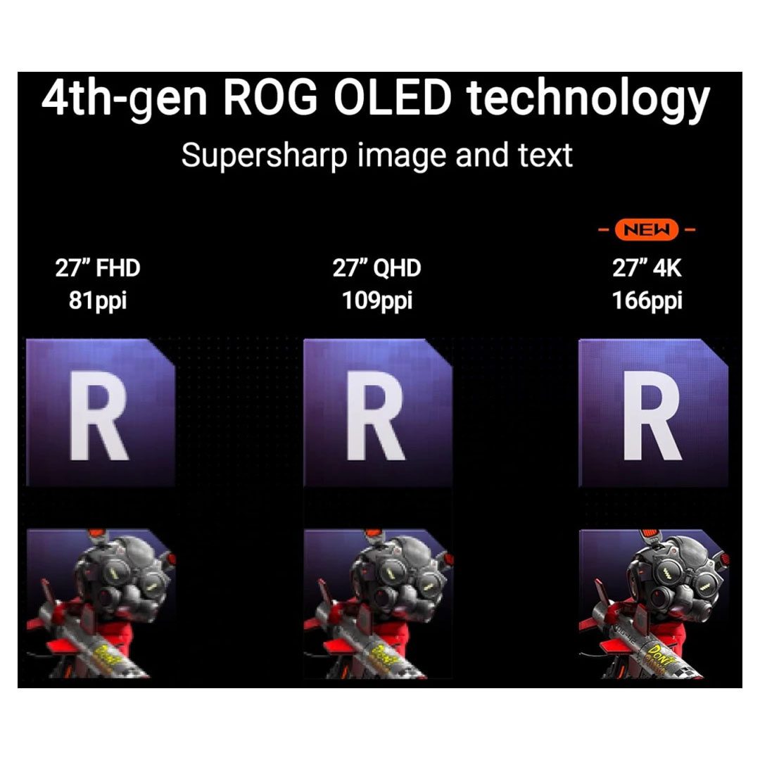 ASUS ROG Strix OLED 27 4K QD-OLED Gaming Monitor 240Hz 003ms G-SYNC Compatible HDR 400 ASUS ROG Strix OLED 27 4K QD-OLED Gaming Monitor 240Hz 003ms G-SYNC Compatible HDR 400 - Image 2